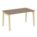 Стол рабочий руководителя ONIX WOOD OW.SRR-3.8 Дуб Аризона/Светлый_68