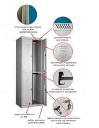 Шкаф для одежды ШРК 24-800