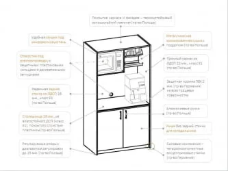 Мини-кухня SCB 120.1 Серый Металлик