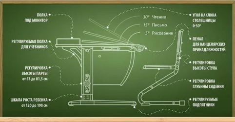 Стол универсальный трансформируемый Parta 1/75-40 Белый Серый