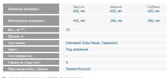 Депозитная ячейка DB-4 S.DGL