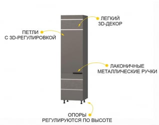 Пенал под встраиваемый холодильник Грейс 105.77 правый Оникс Кубанит