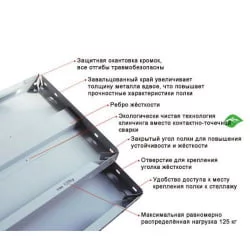 Полка СТФУ 100х40