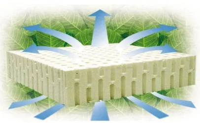 Наматрасник Латекс 90-190