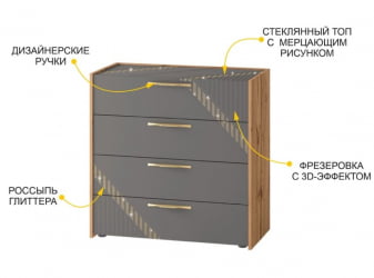 Комод Монако 902.18 Дуб Вотан Оникс Графит