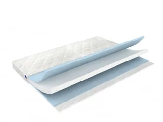 Матрас Панда жаккард 160х195х12