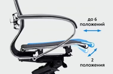 Кресло компьютерное Samurai B2-5D - YM93 /Kc00/Nc00/D02P(M26.B32.G25.W25)