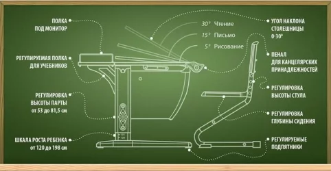 Стол-трансформер Parta 1/75-40 + Stul Белый Серый
