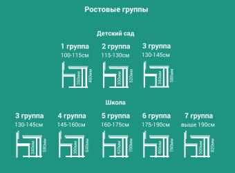 Стол ученический 2-местный регулируемый (ростомат) (рост 3-5) 1200х500 мм ЛДСП Бук/Металл Серый