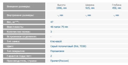 Стальной шкаф АМ 2091