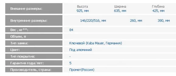 Депозитная ячейка DB-6/3