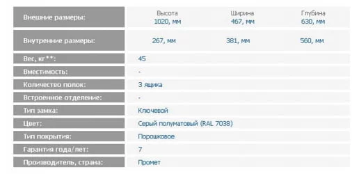 Картотека NF-03