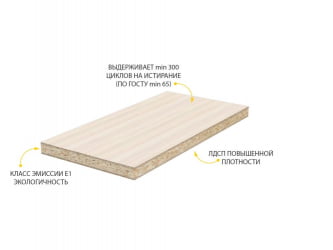 Кухонный шкаф Графит 74.108 Сосна Астрид /Ваниль