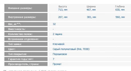 Картотека NF-02