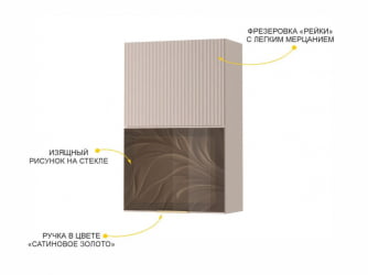 Шкаф-витрина кухонный (с системой плавного закрывания) Флоренция 107.80