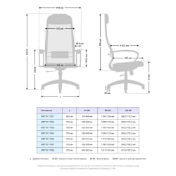 Офисное кресло МЕТТА Комплект 18, Основание 17832 Красный Black