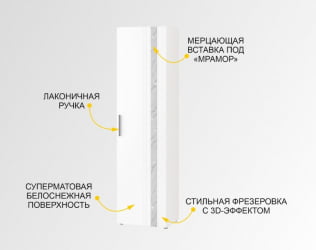 Шкаф-пенал (лев/прав) Николь 603.16