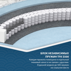 Матрас Бари Black and White 80x190