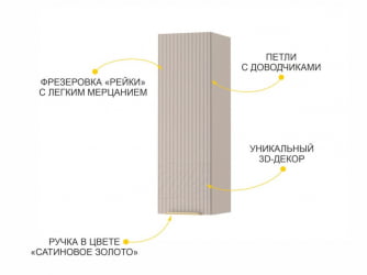 Шкаф кухонный (лев/прав) Флоренция 107.07
