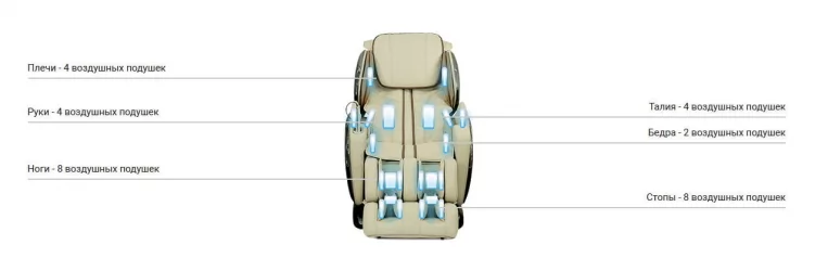 Массажное кресло ESPRIT Черный