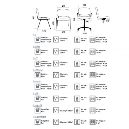 Офисный стул Iso black S6_1