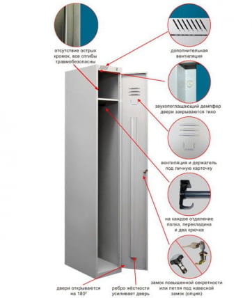 Шкаф ШРС11-300_2