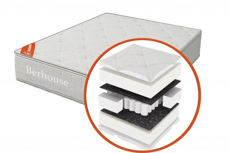 Матрас "Mega холкон" (Berhouse) Размер: 1600х1950 мм _0