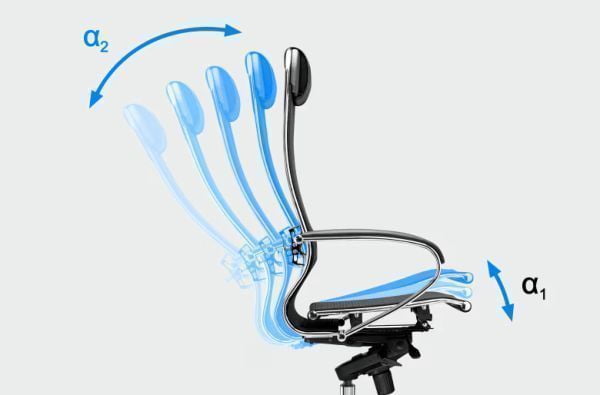 Кресло компьютерное Samurai B2-44D - UMF(SY271)+Infinity /Krm44/Wrm44/D04P/H17rmL-3D(M06.B11.G22.W28)_6