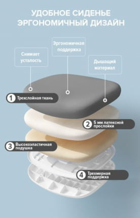 Детское кресло Everprof Kids 103 Ткань Темно-серый_3