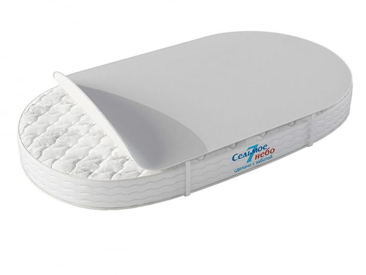 Комплект наматрасников Круглый и овальный на двух резинках_1