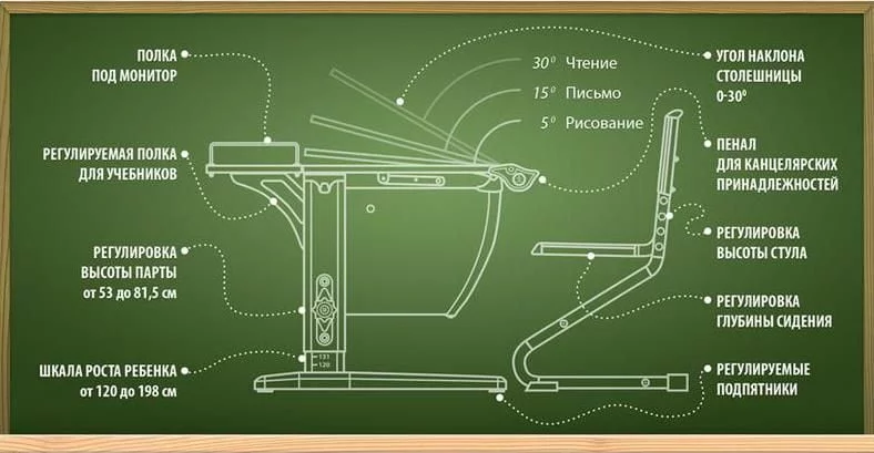 Стол универсальный трансформируемый Parta 1/75 Белый Красный_4