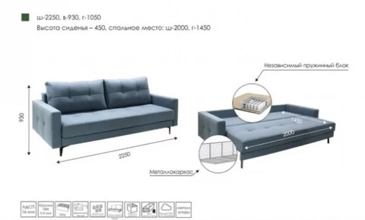 Диван Ладис Шале Блю_1