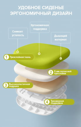 Детское кресло Everprof Kids 101 Ткань Зеленый_11