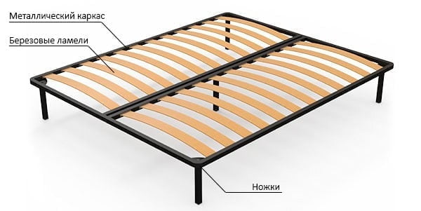 Основание ортопедическое 160х190_0