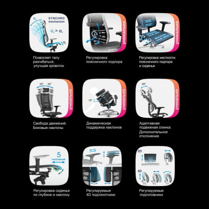 Кресло руководителя METTA Y 4DF B2-10D Комплект 1 Черное_2