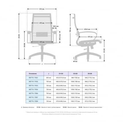 Кресло офисное МЕТТА B 2m 9/K131, Основание 17834 Комплект 3 Оранжевое_3