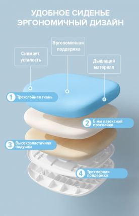 Детское кресло Everprof Kids 102 Ткань Голубой_10