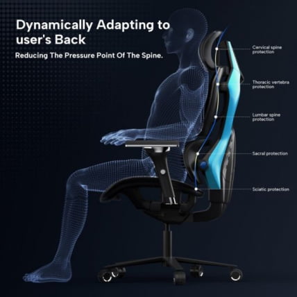 Компьютерное кресло (для геймеров) Eureka Typhon ESL-GC05-BU_17