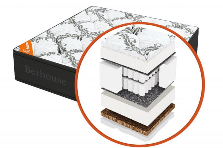 Матрас MEGA MULT ЗИМА ЛЕТО MultiPocket Gray Night (Berhouse) Размер: 1800х2000 мм _0