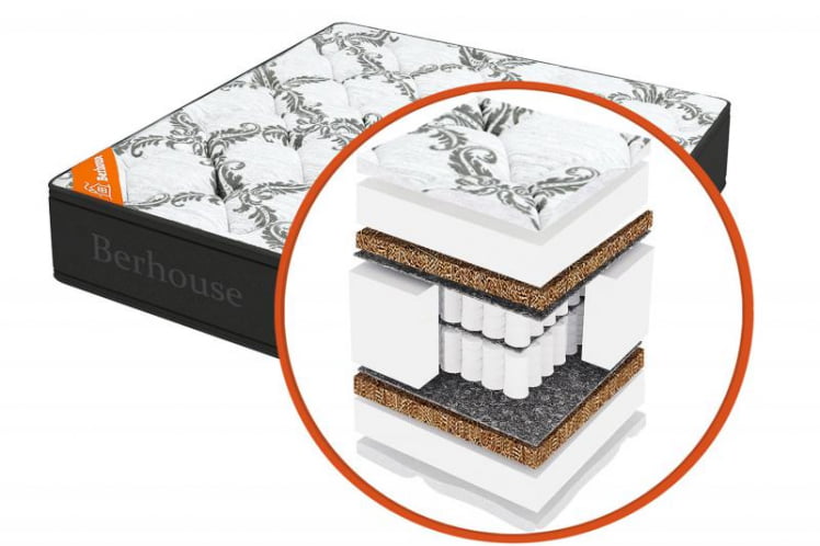 Матрас MEGA MULT кокос ППУ 20 MultiPocket Gray Night (Berhouse) Размер: 2000х1900 мм _0