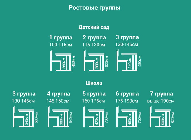 Парта двухместная Де Гласси Н (рост 3-5)  ЛДСП Дуб Сантана/ Металл Серый+Синий_2