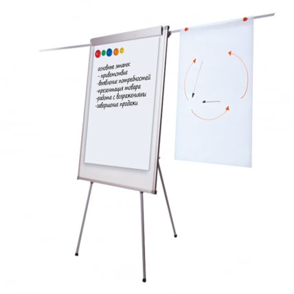Доска-флипчарт магнитно-маркерная BRAUBERG держатели для бумаг (70х100 см)_3