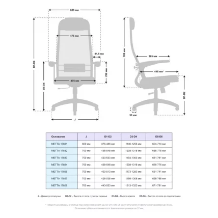 Офисное кресло МЕТТА B 1b 11/U150, Основание 17832 Черный Black_3