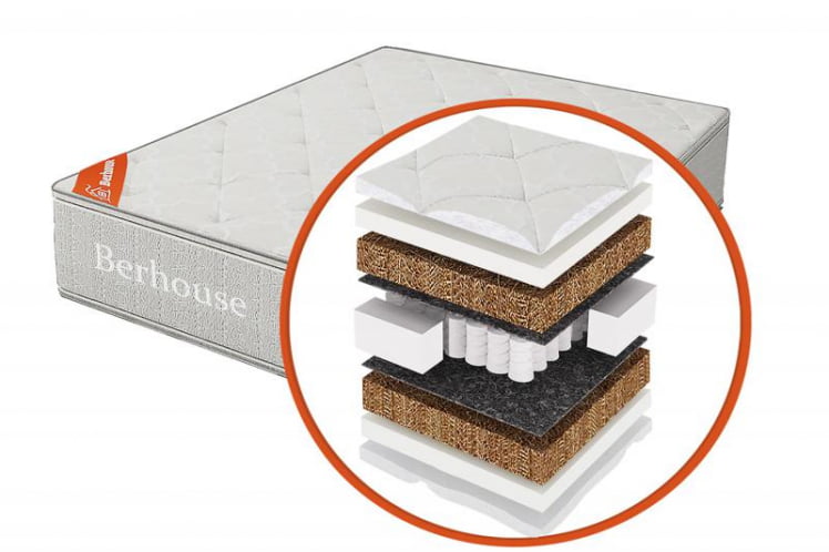 Матрас Mega кокос 20 (Berhouse) Размер: 800х1600 мм_0