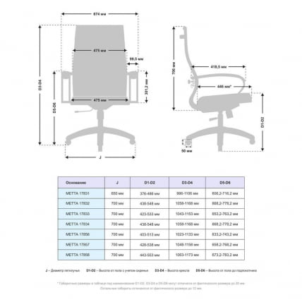 Кресло офисное МЕТТА B 2b 19/K130, Основание 17834 Комплект 3 Синее Черное_3