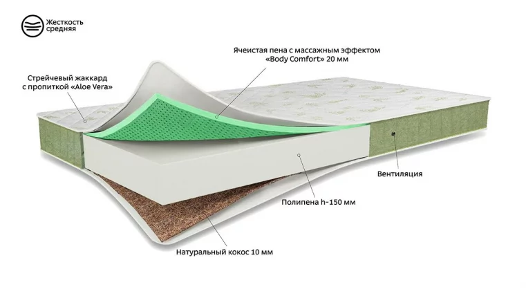 Матрас LUSI NEW  200х160_1