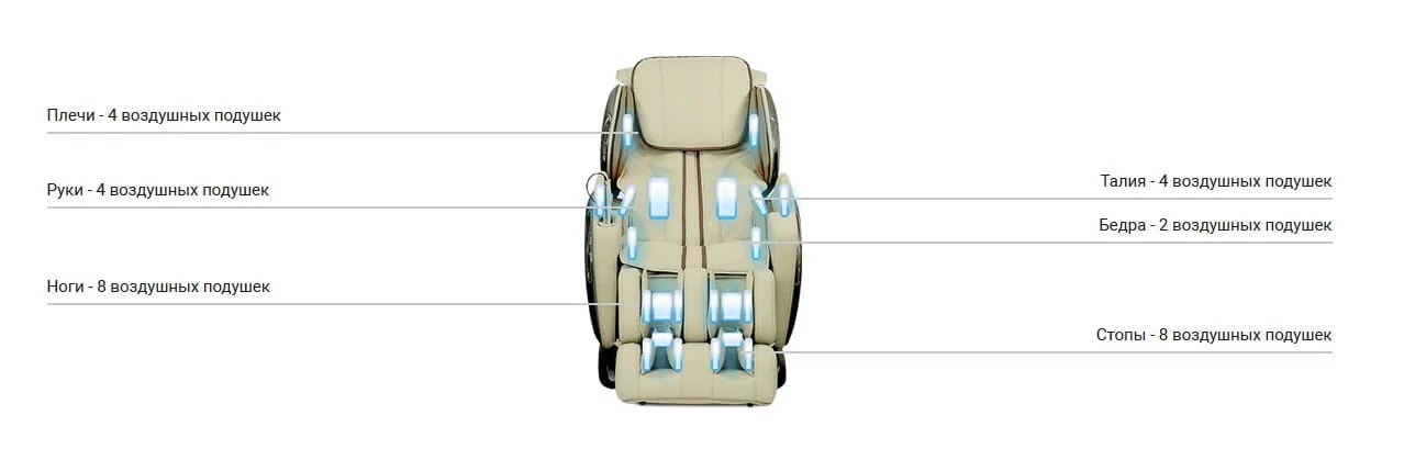 Массажное кресло ESPRIT Бежевый_11