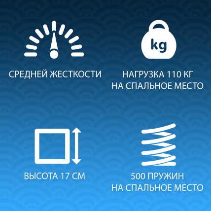 Матрас Квеснел Лайт 80x190_1