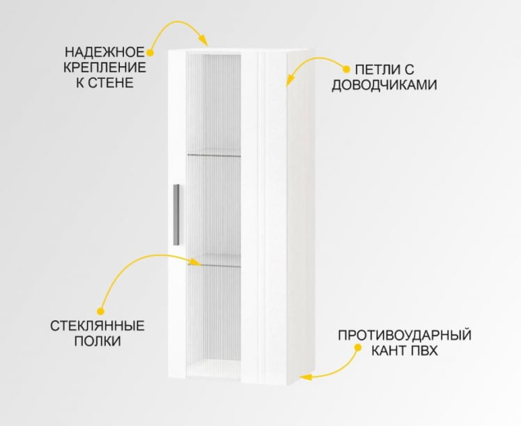Шкаф-витрина малый (лев/прав) Николь 603.07_2