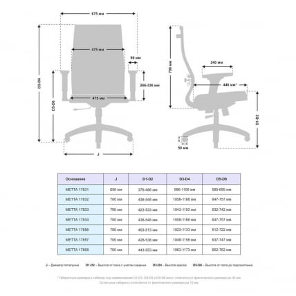 Кресло офисное МЕТТА B 2b 19/2D, Основание 17834 Комплект 3 Черное_3